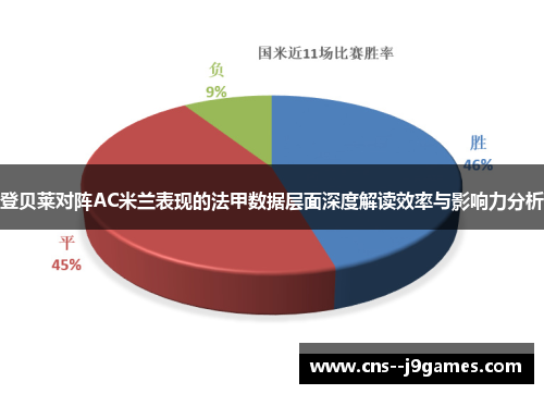 登贝莱对阵AC米兰表现的法甲数据层面深度解读效率与影响力分析 登贝莱对阵AC米兰表现的法甲数据层面深度解读效率与影响力分析